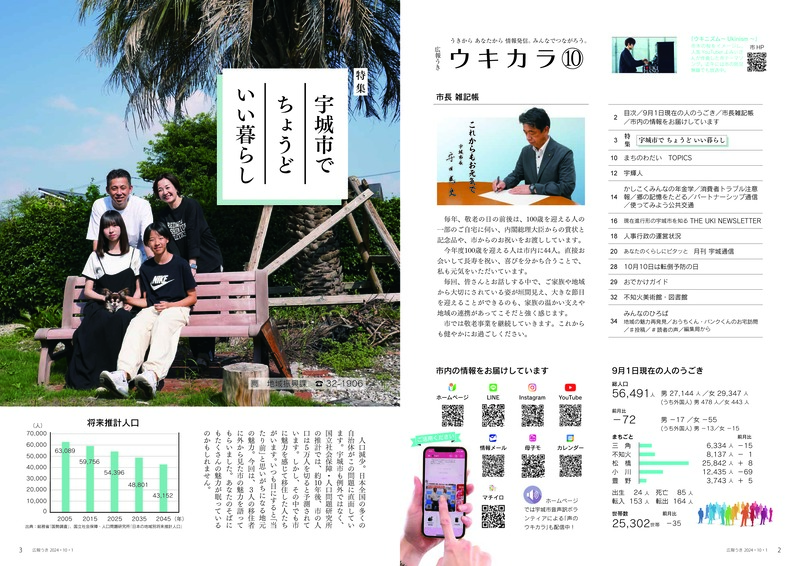 2ページ目と3ページ目の画像。詳細はPDFをご確認ください