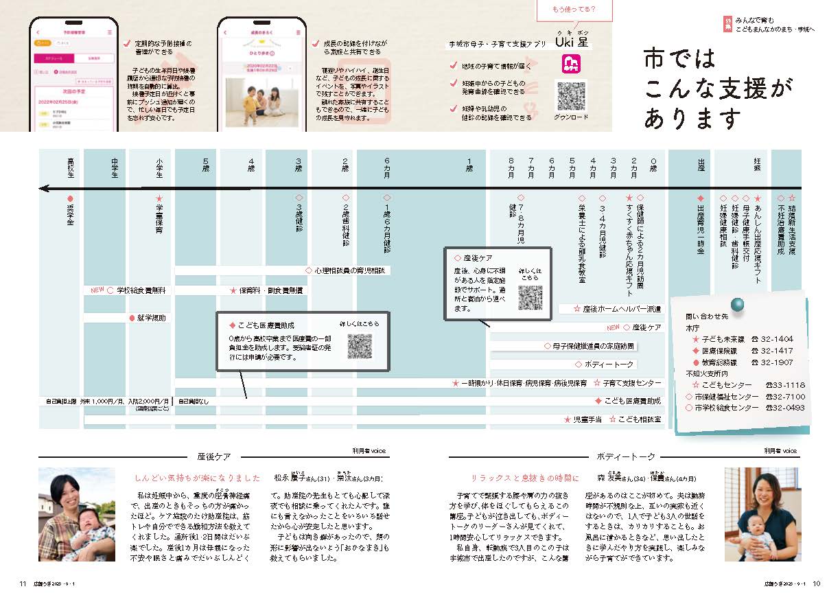 P10、P11 特集 みんなで育む こどもまんなかのまち・宇城への画像、詳細はPDFファイルをご参照ください