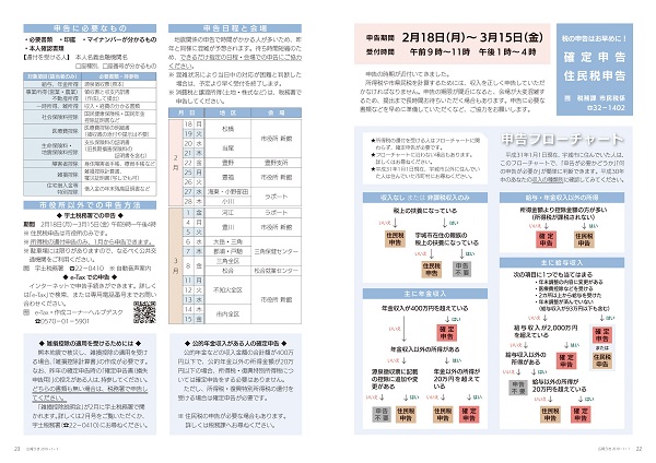 P22・P23の画像