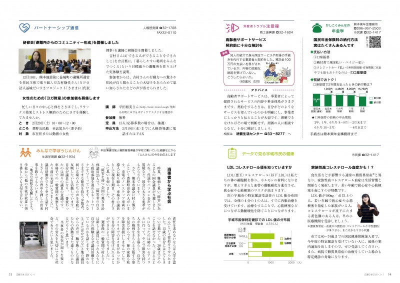 P14、P15　かしこくみんなの年金学/消費者トラブル注意報/データで見る宇城市民の健康/パートナーシップ通信/みんなで学ぼうじんけんの画像