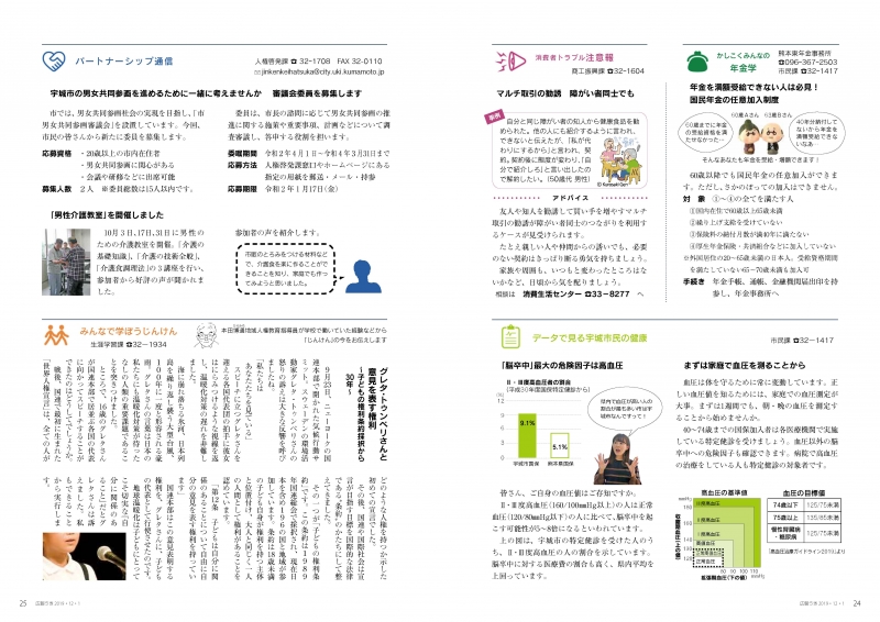 P24、P25　かしこくみんなの年金学 消費者トラブル注意報 データで見る宇城市民の健康 パートナーシップ通信 みんなで学ぼうじんけんpg