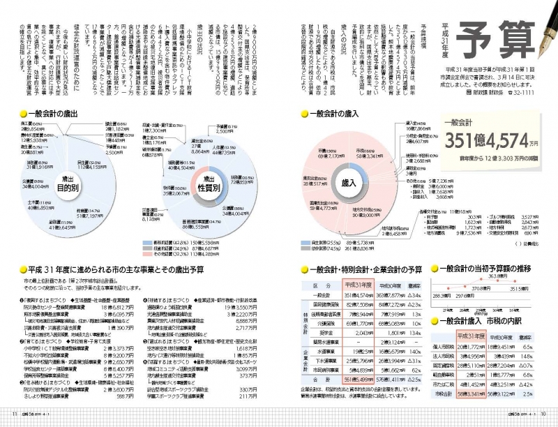 P10、P11の画像