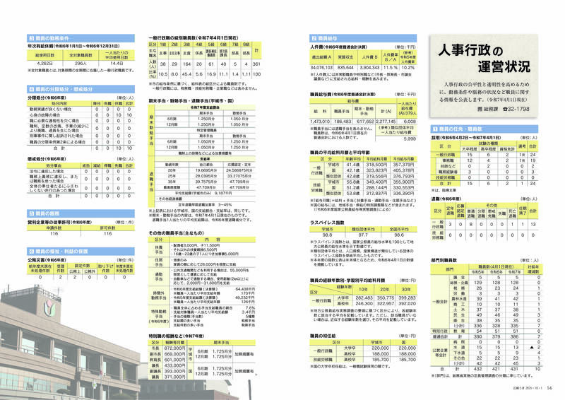 ウキカラ10月号の14から15ページの画像　詳細はPDFをご確認ください。