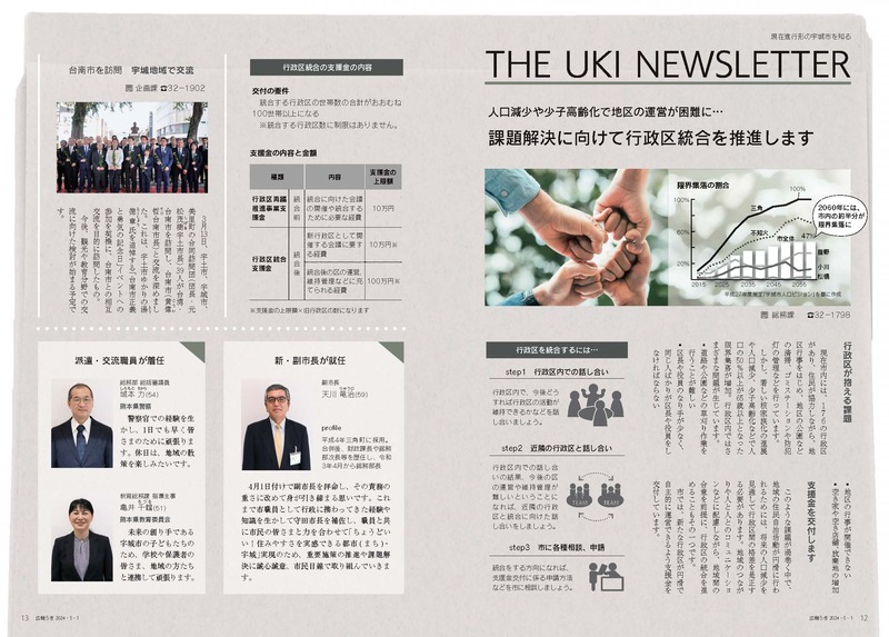 P12、P13 現在進行形の宇城市を知る THE UKI NEWSLETTERの画像、詳細はPDFファイルをご参照ください