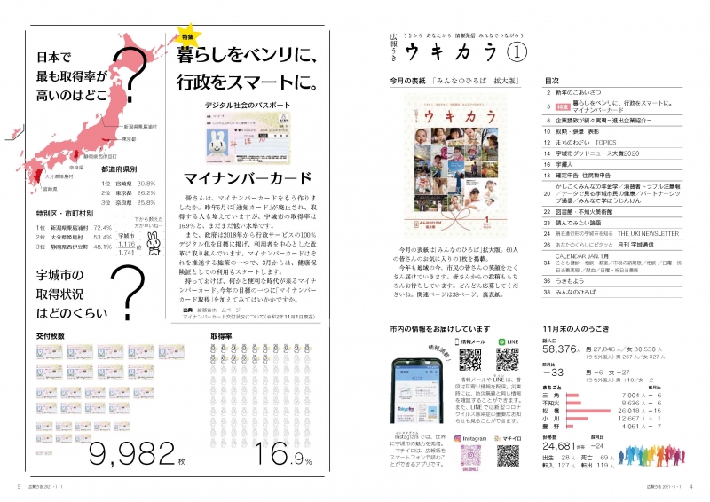 P4、P5 目次　特集「暮らしをベンリに、行政をスマートに。マイナンバーカード」の画像、詳細はPDFファイルをご参照ください