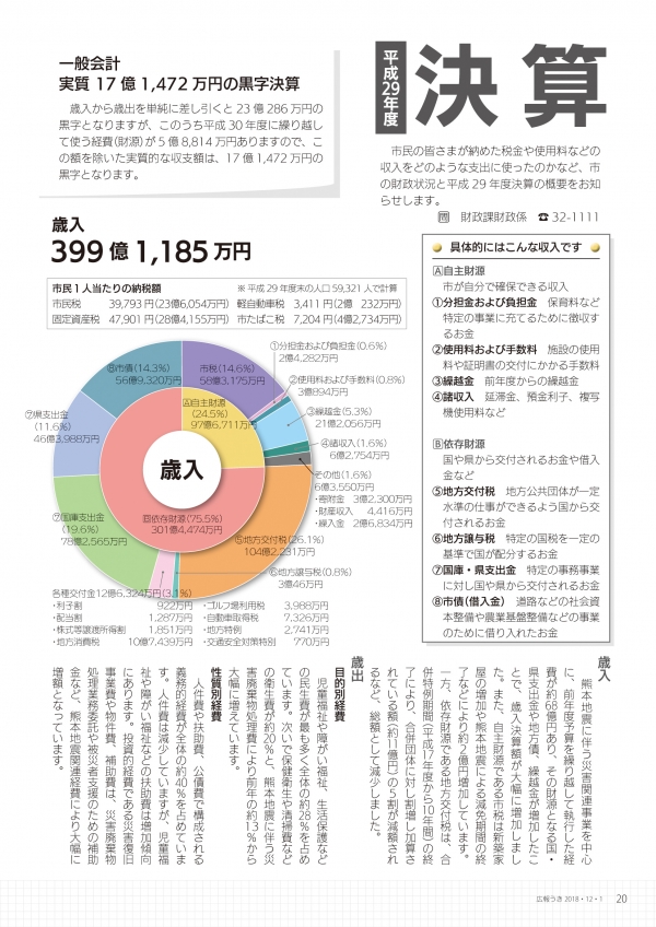 P20の画像