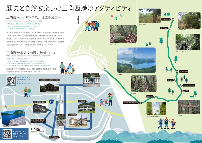 三角西港アクティヒ_ティマップ裏