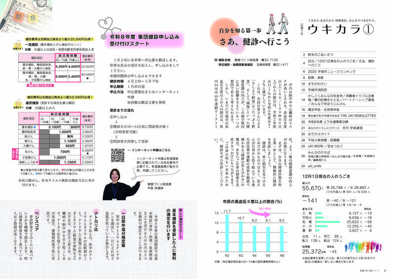 ウキカラ1月号見開きsmall_ページ_03.jpg