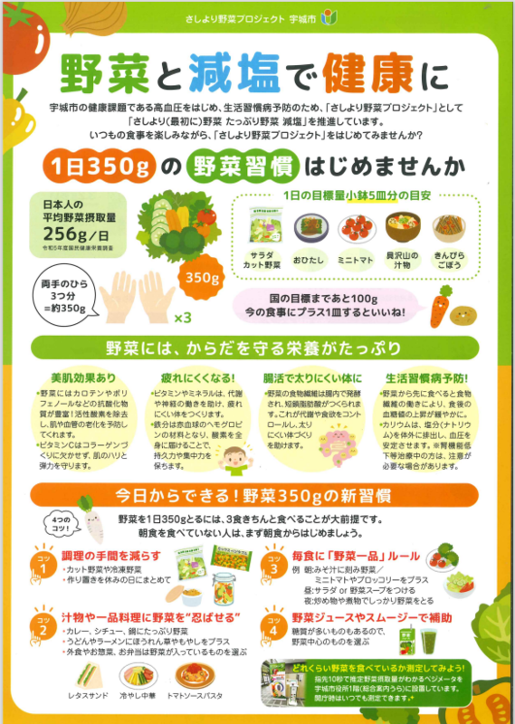 さしより野菜画像