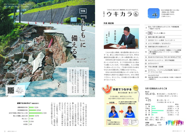 ウキカラ6月号の2から3ページの画像　詳細はPDFをご確認ください。