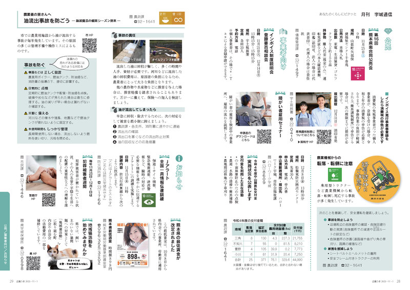 P28、P29 あなたのくらしにピタッと 月刊 宇城通信のページ画像、詳細はPDFファイルを参照ください。