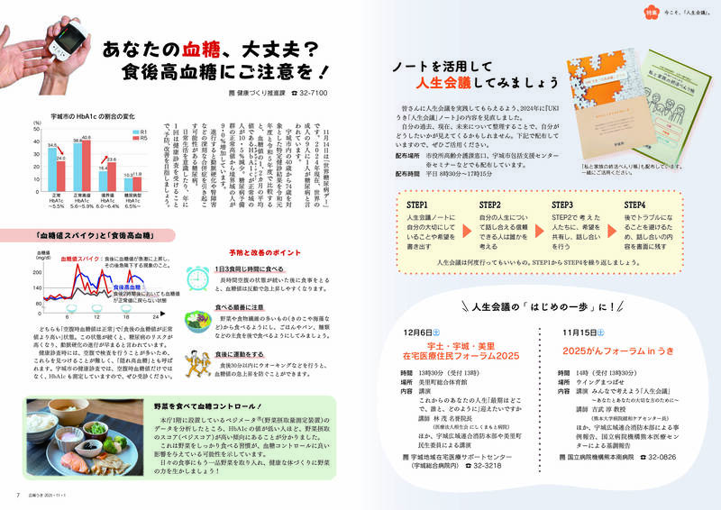 ウキカラ11月号の6から7ページの画像　詳細はPDFをご確認ください。