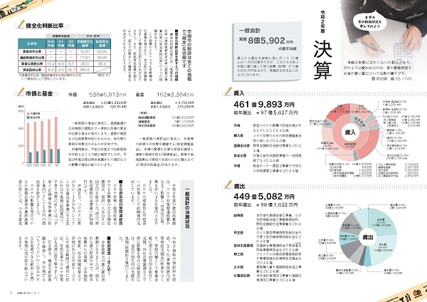 P4、P5 特集「選ばれるまちづくり-ふるさと納税制度活用と情報発信で好循環を生み出す-」の画像、詳細はPDFファイルをご参照ください