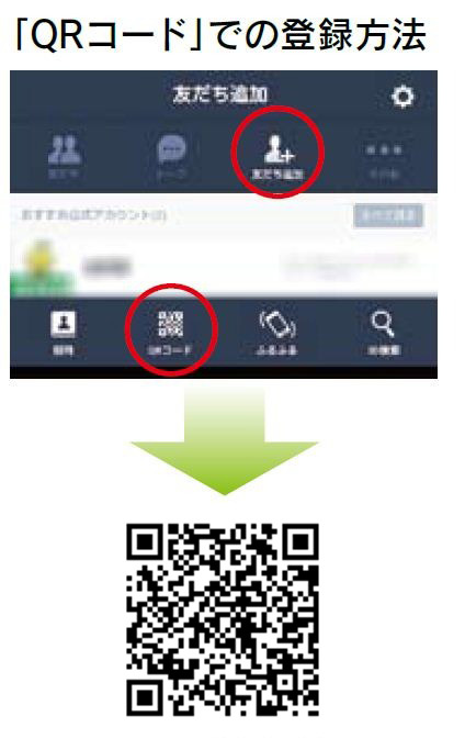 LINE QRで登録る場合の画像。詳細は本文に記載されています。
