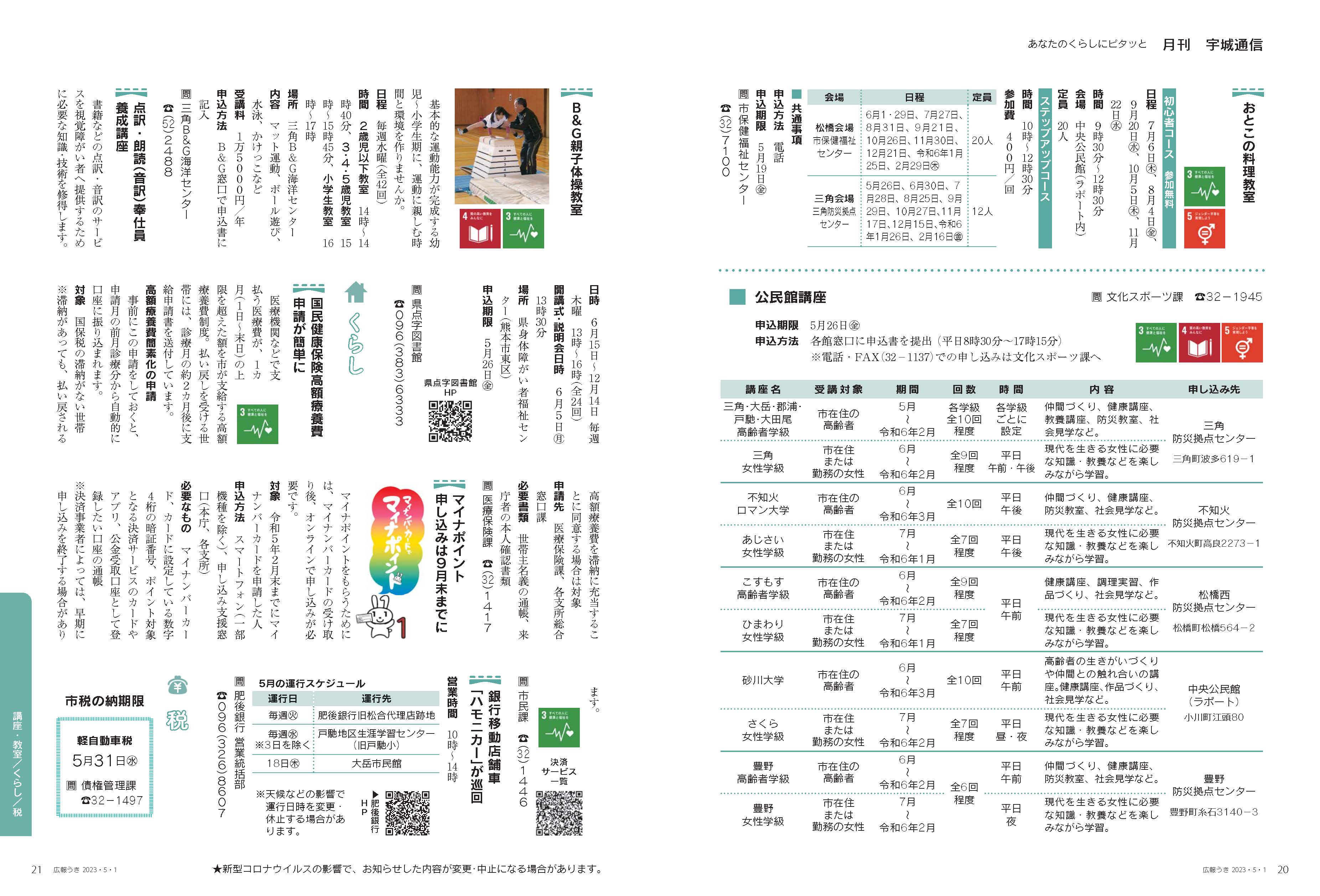 P20、P21   あなたのくらしにピタッと   月刊 宇城通信の記事画像、詳細はPDFファイルを参照下さい。