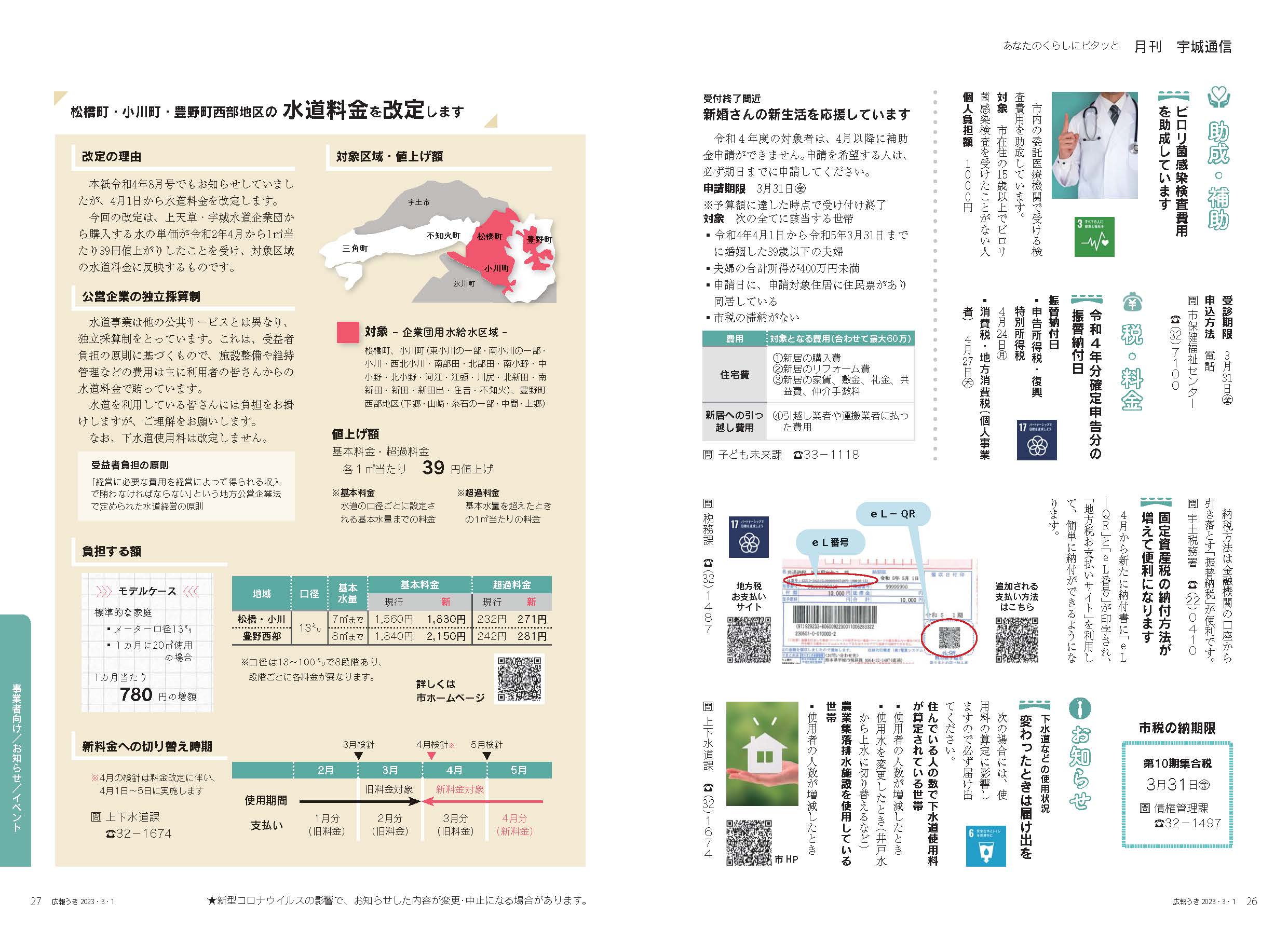 P26、P27 月刊 宇城通信のページ画像、詳細はPDFリンクを参照ください。