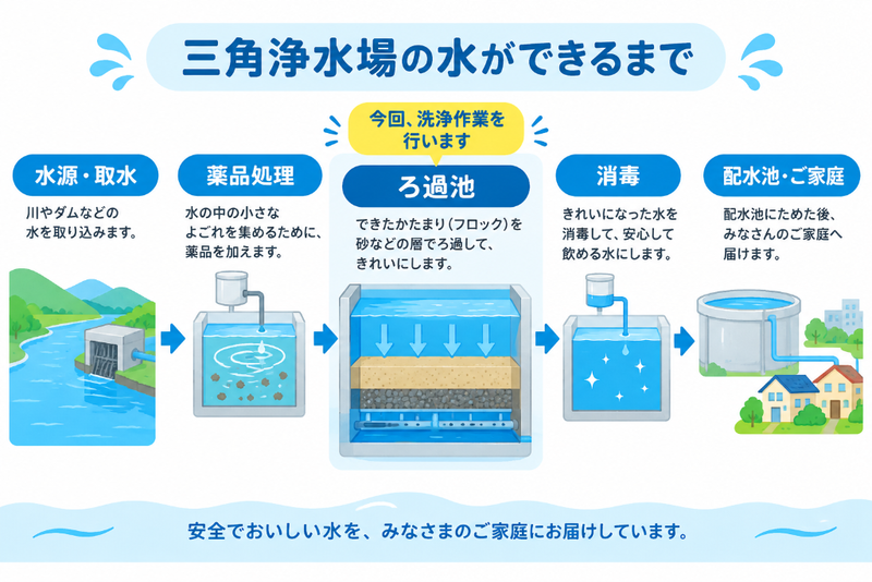 file_000000004e048207a80667382f0e6448.png