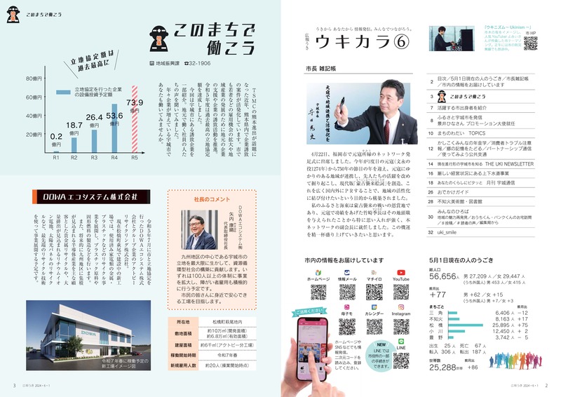 P2、P3 目次／5月1日現在の人のうごき／市長雑記帳、他の画像、詳細はPDFファイルをご参照ください