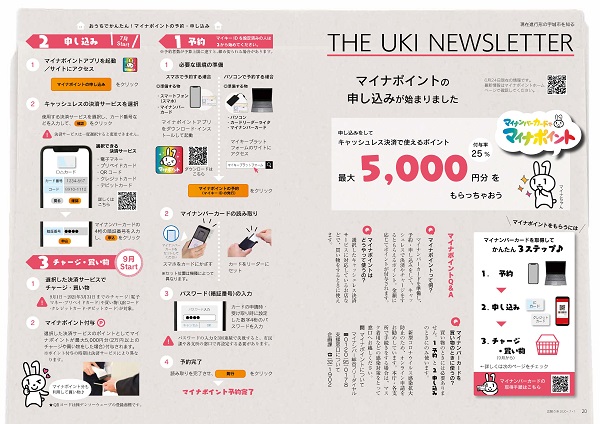 P20、P21 現在進行形の宇城市を知る　THE UKI NEWSLETTERの画像。画像の詳細はPDFリンクを参照ください