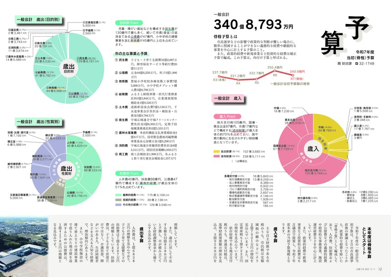 ウキカラ５月号_納品用見開き_ページ_07.jpg