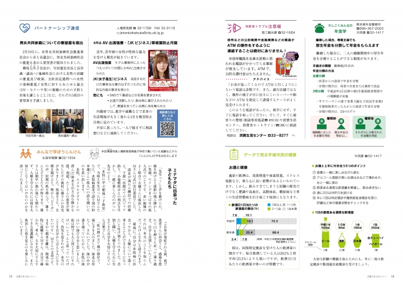 P18、P19 かしこくみんなの年金学/消費者トラブル注意報/データで見る宇城市民の健康/パートナーシップ通信/みんなで学ぼうじんけんの画像