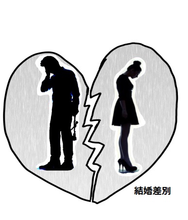 結婚差別のイメージ画像