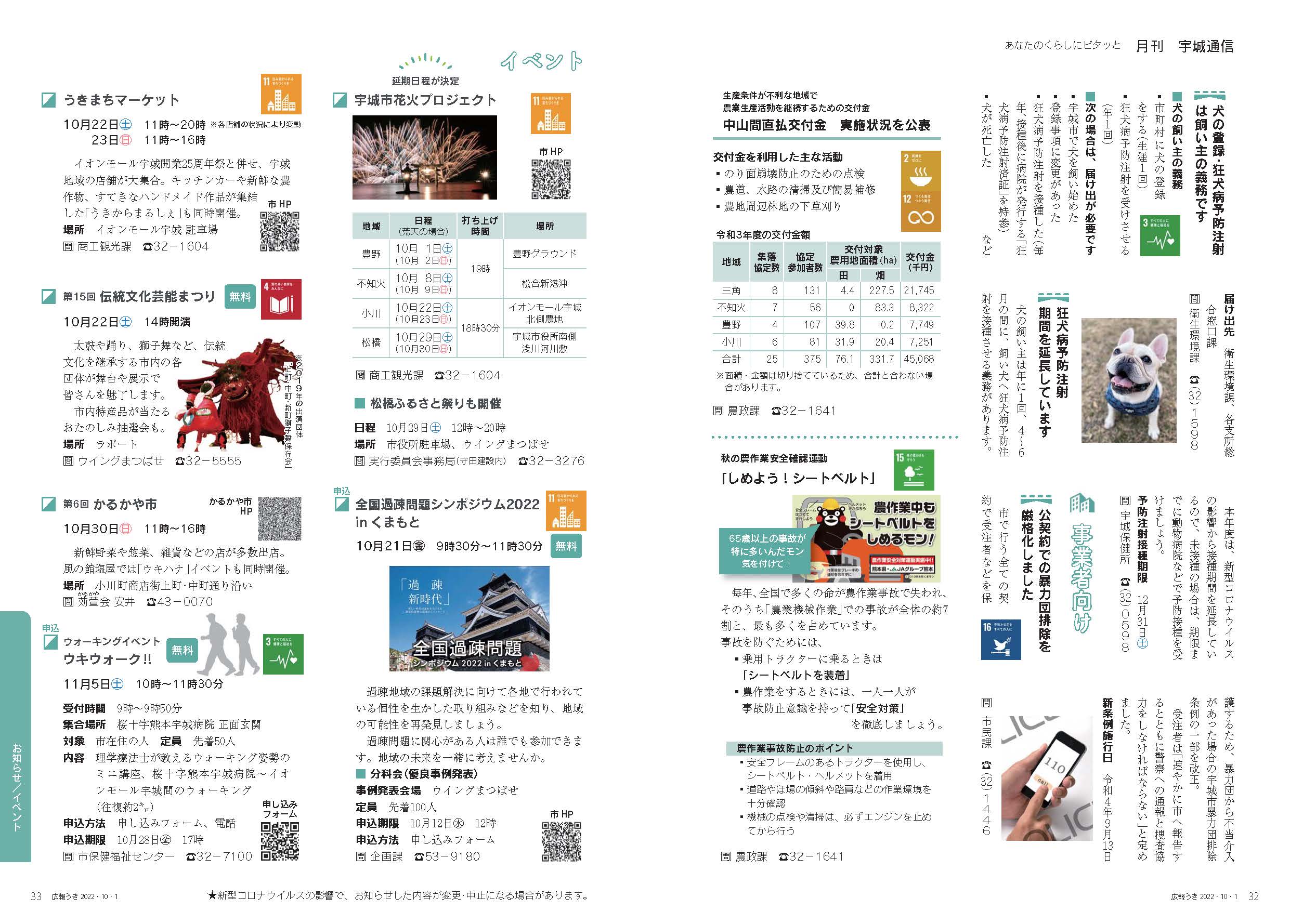 P32、P33　あなたのくらしにピタッと　月刊 宇城通信のページ画像　詳細はPDFリンクを参照ください。