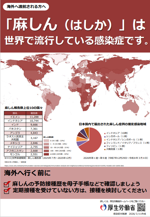 厚生労働省の感染予防についてのポスター画像