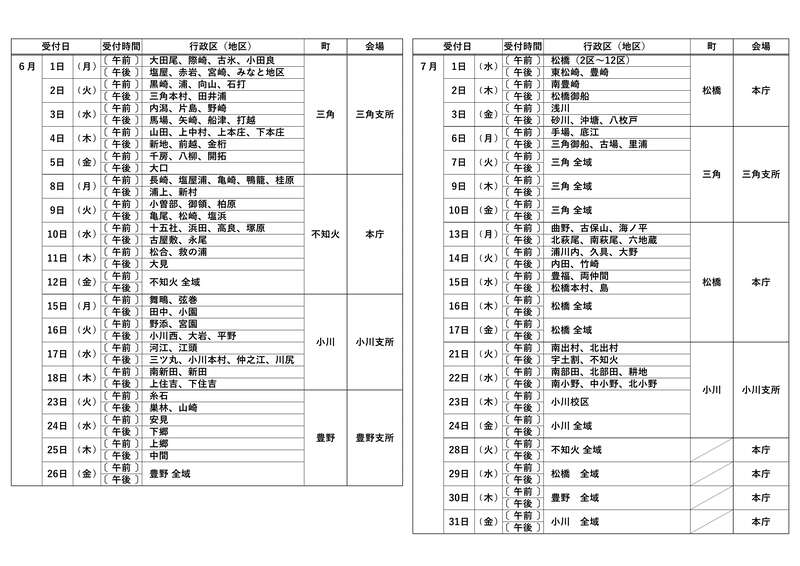 申請受付スケジュール。詳細はPDFをご確認ください。
