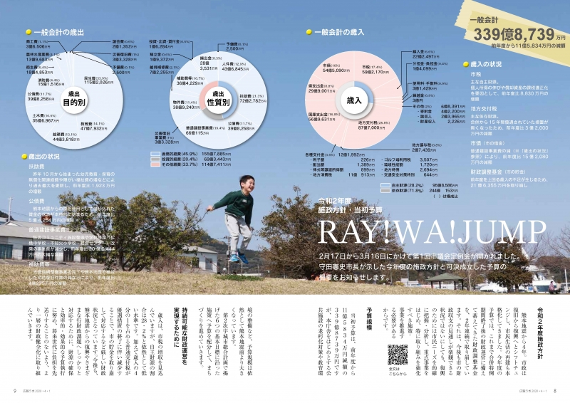 P8、P9 令和2年度 施政方針・当初予算 RAY!WA!JUMPの画像