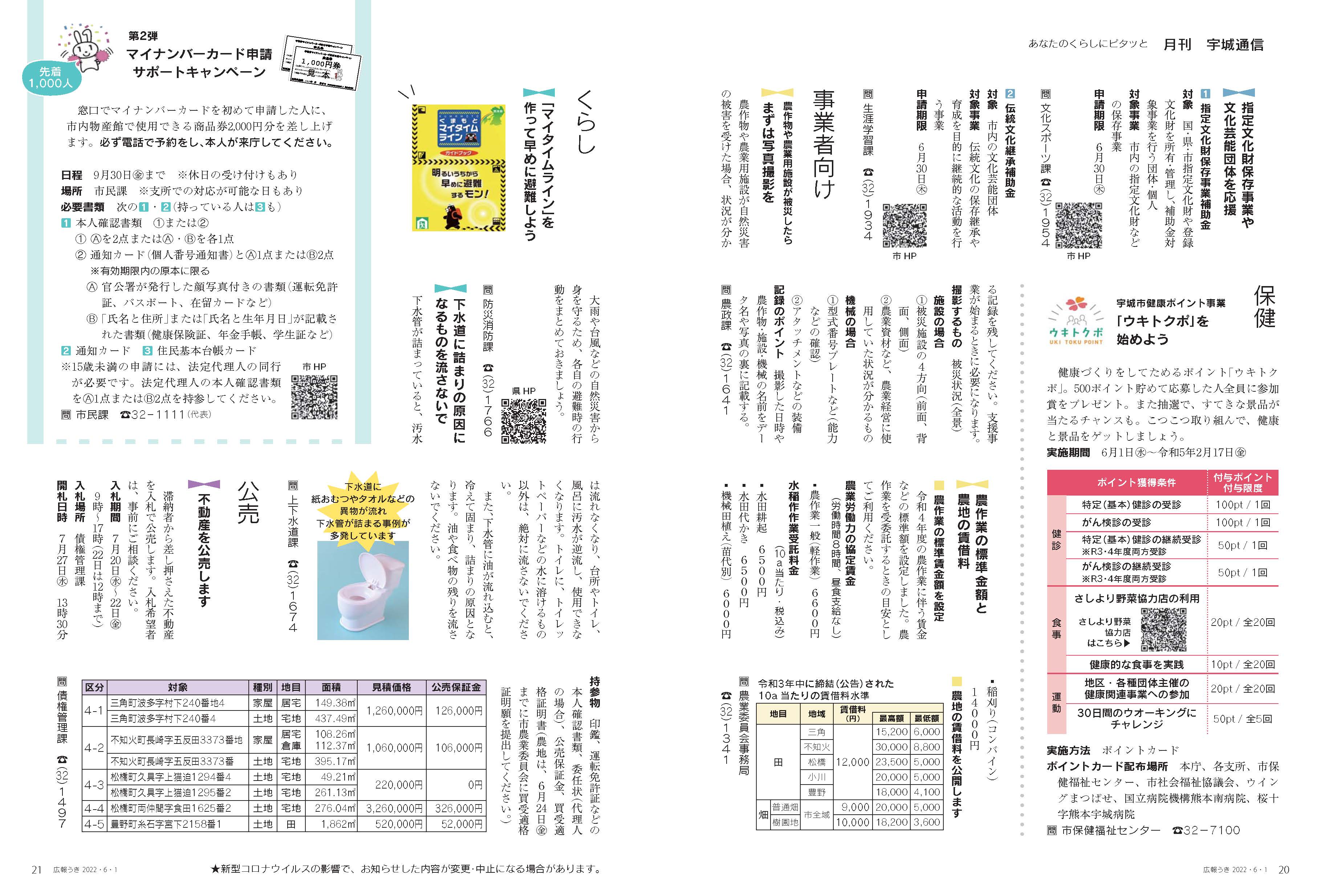 P20、P21　あなたのくらしにピタッと 月刊 宇城通信の画像、詳細はPDFファイルをご参照ください