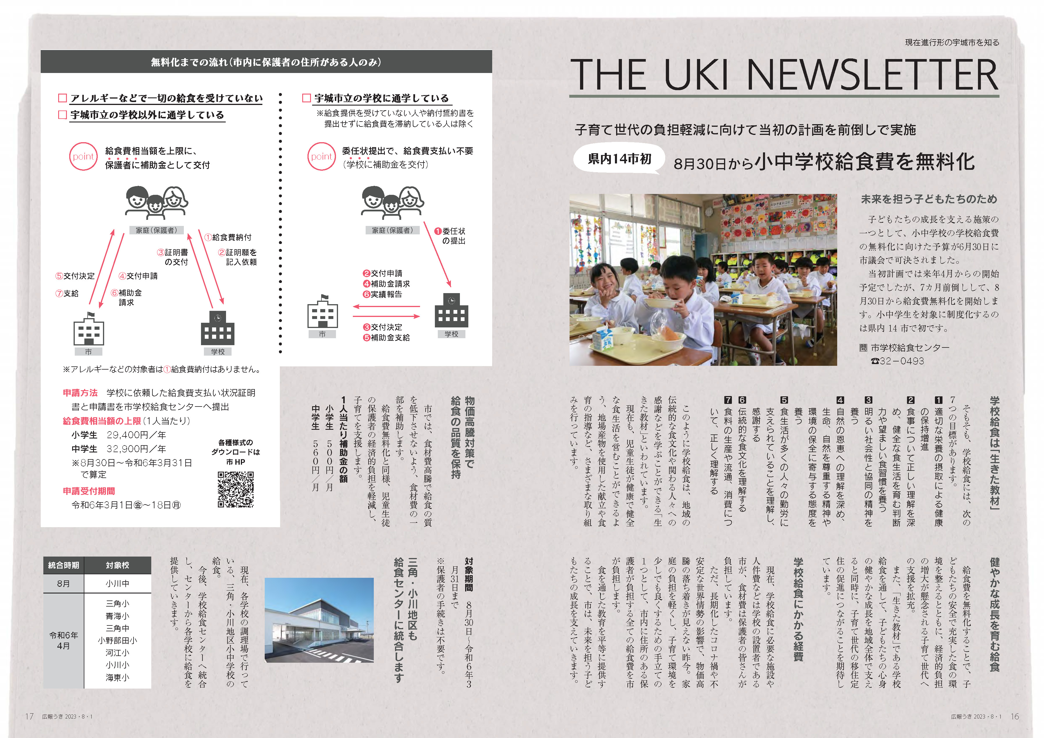 P16、P17 現在進行形の宇城市を知る THE UKI NEWSLETTERのページ画像、詳細はPDFファイルを参照ください。