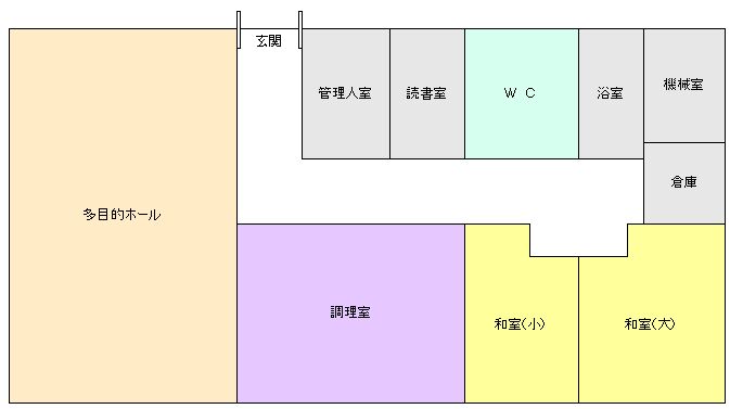 施設案内図の画像　詳細は本文に記述しています。