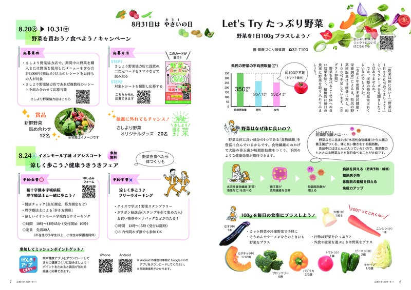 P6、P7の画像。詳細はPDFをご確認ください