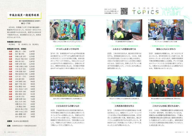ウキカラ5月号の4から5ページの画像　詳細はPDFをご確認ください。