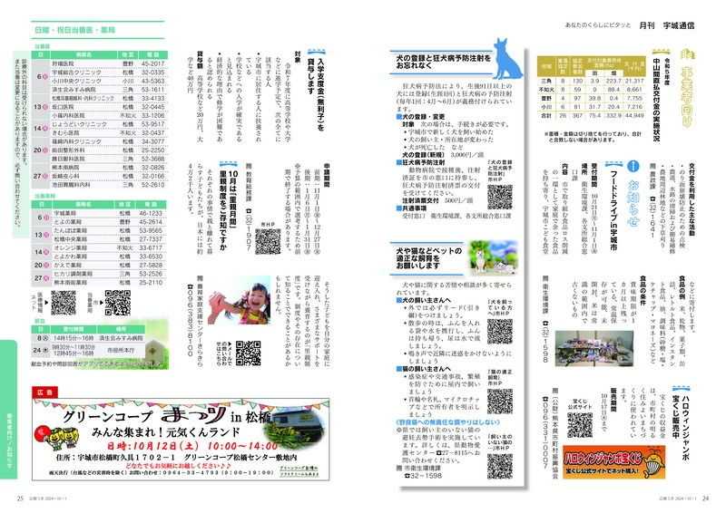 24ページ目と25ページ目の画像。詳細はPDFをご確認ください