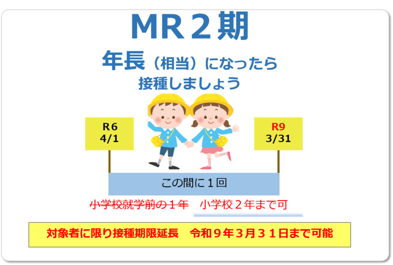 MRワクチン接種期限延長対象者第2期の画像。詳細は本文をご確認ください。