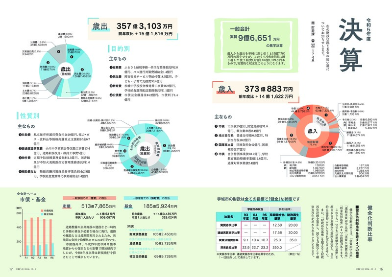 16ページ目と17ページ目の画像。詳細はPDFをご確認ください