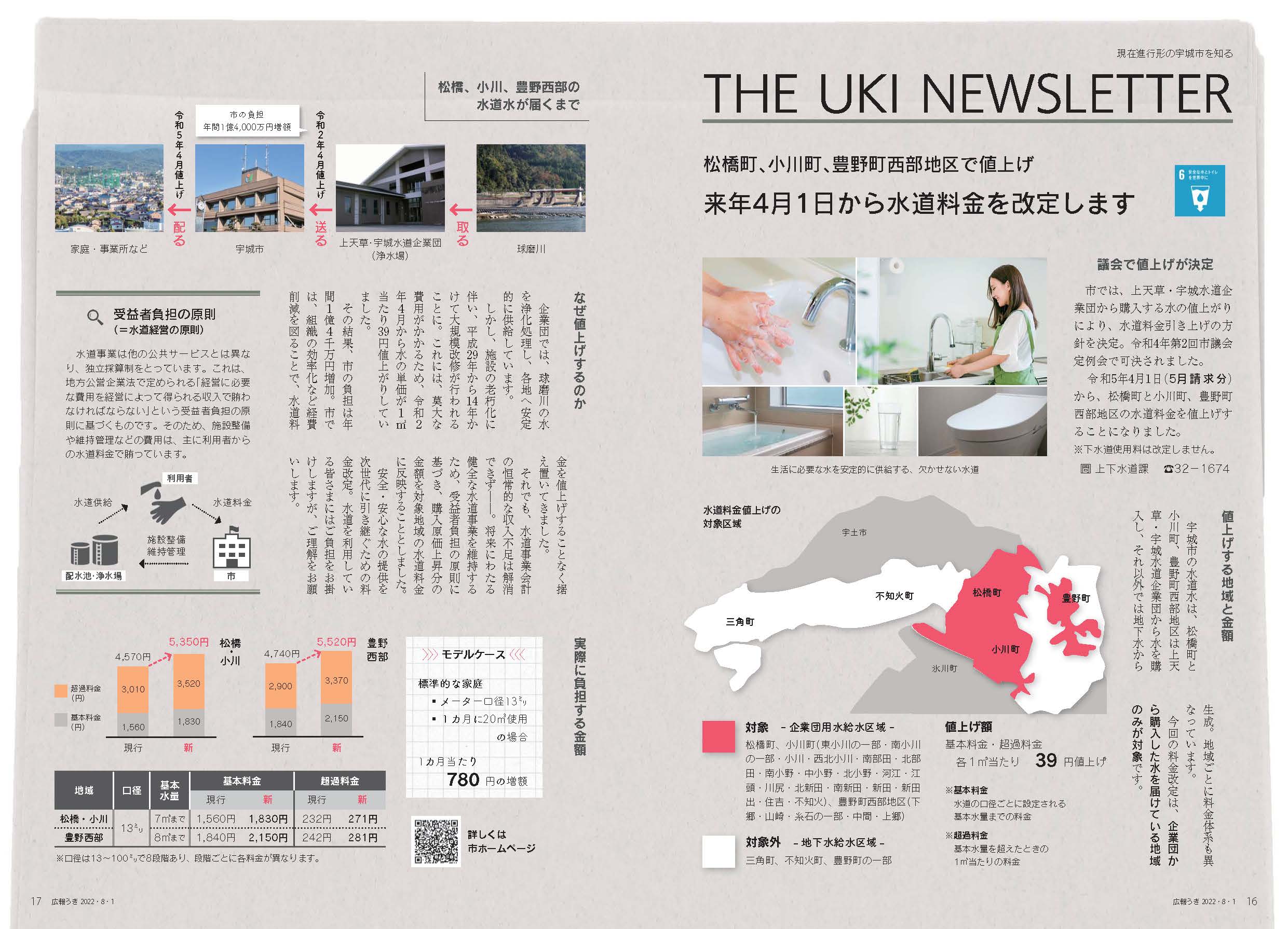 P16、P17　現在進行形の宇城市を知る THE UKI NEWSLETTERの画像、詳細はPDFファイルをご参照ください