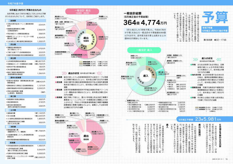 ウキカラ8月号納品用見開き_ページ_09.jpg