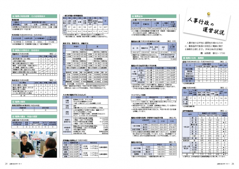 P28-29　人事行政の運営状況