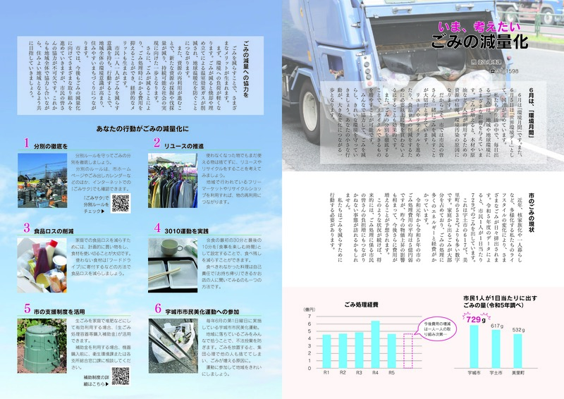 ウキカラ6月号の8から9ページの画像　詳細はPDFをご確認ください。