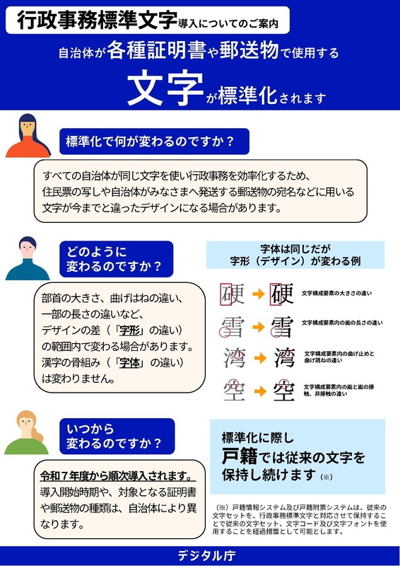 文字の標準化についての説明チラシ表。詳細はデジタル庁ホームページをご確認ください。