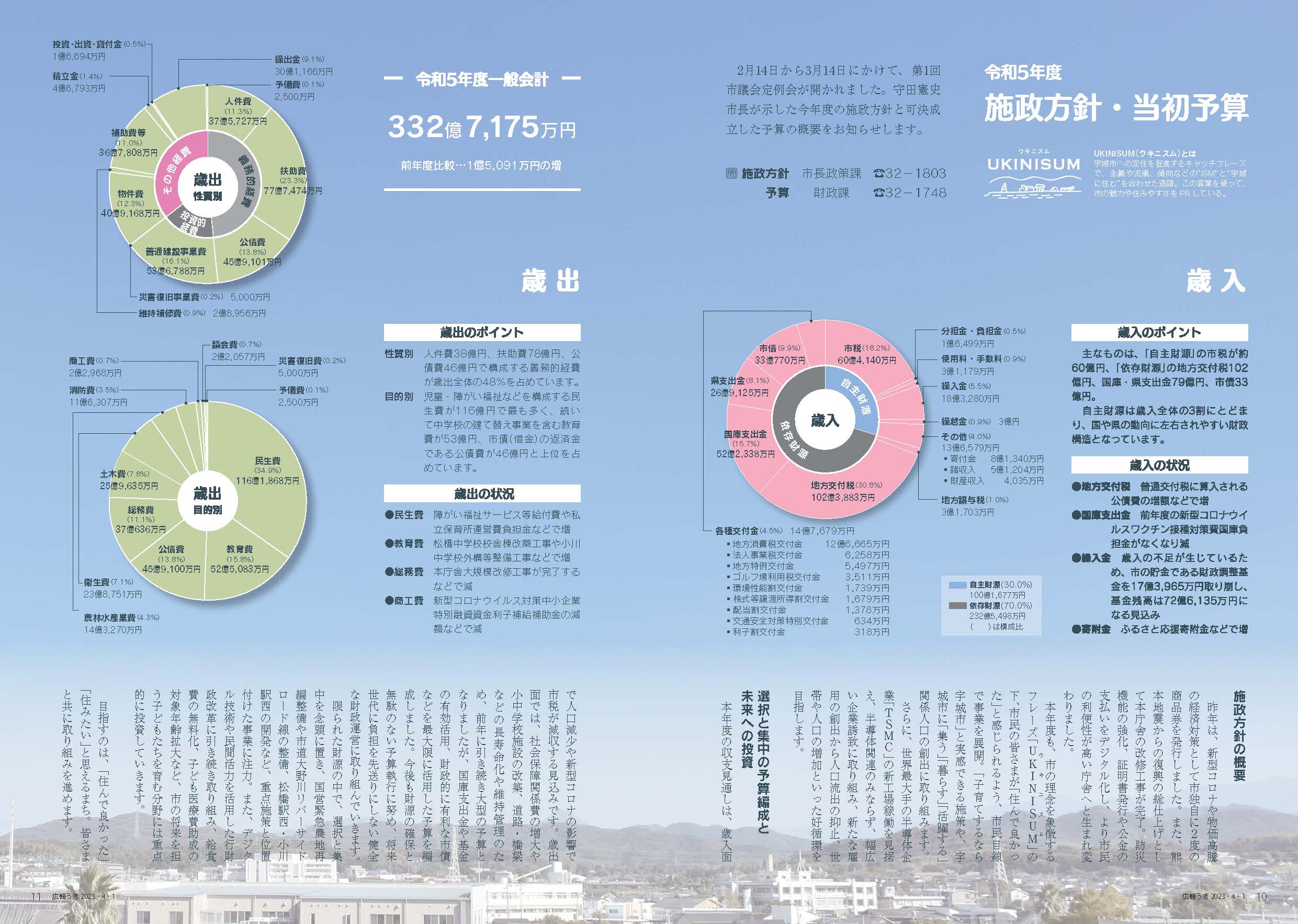 P10、P11 令和5年度 施政方針・当初予算の画像、詳細はPDFファイルをご参照ください