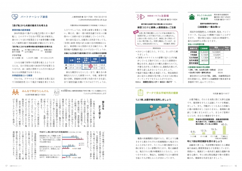 P16、P17 かしこくみんなの年金学/消費者トラブル注意報/データで見る宇城市民の健康/パートナーシップ通信/みんなで学ぼうじんけんの画像。画像の詳細はPDFリンクを参照下さい