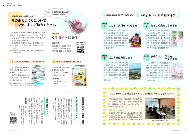 ウキカラ6月号の4から5ページの画像　詳細はPDFをご確認ください。