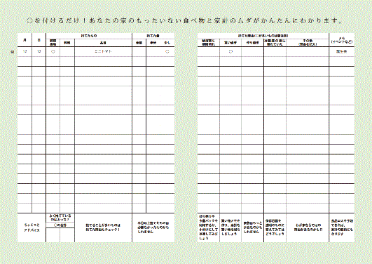 我が家のもったいないノート　裏の画像です、詳細はPDFファイルをご参照ください