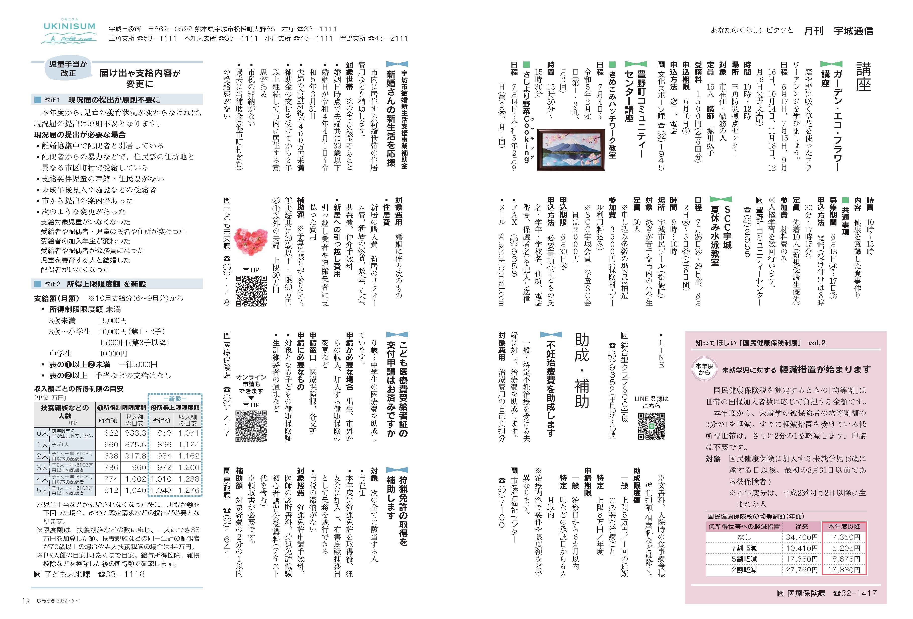 P18、P19　あなたのくらしにピタッと 月刊 宇城通信の画像、詳細はPDFファイルをご参照ください