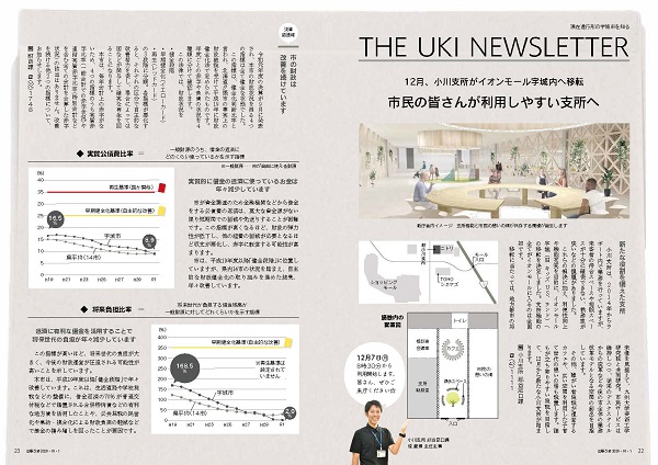 P22、P23 現在進行形の宇城市を知る　THE UKI NEWSLETTERの画像