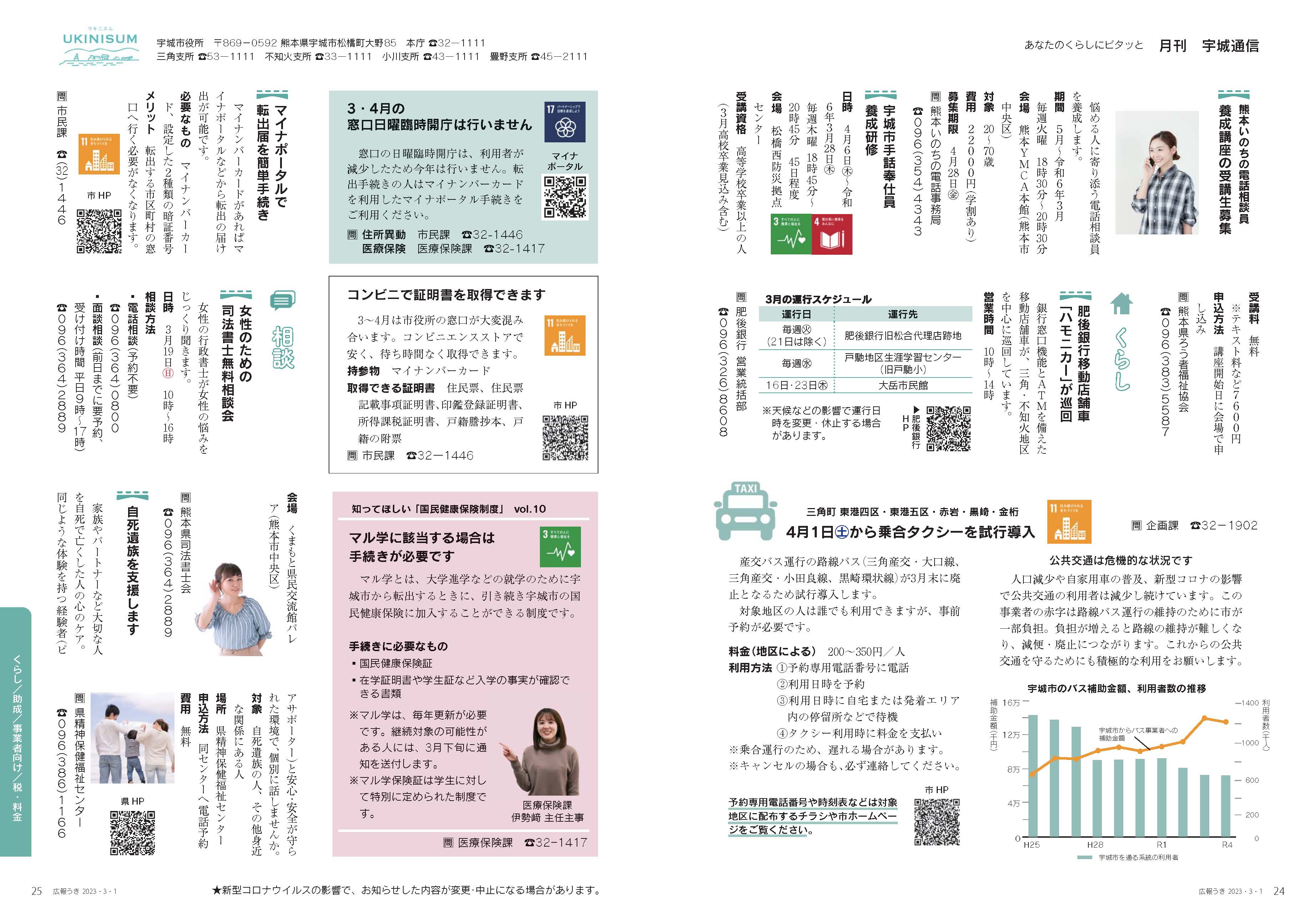 P24、P25 月刊 宇城通信のページ画像、詳細はPDFリンクを参照ください。